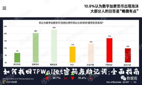 如何找回TPWallet密码与助记词：全面指南