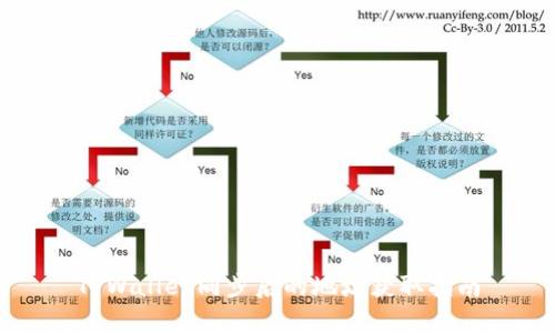 TPWallet同步后的地址获取指南
