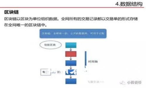 数字钱包安全新视角：私钥在数字交易中的至关重要性