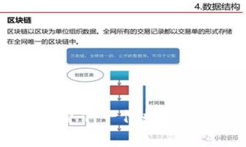 TPWallet 1.4.5：探索下一代数字资产钱包的全新特性