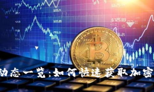 TPWallet价格动态一览：如何快速获取加密资产行情信息？