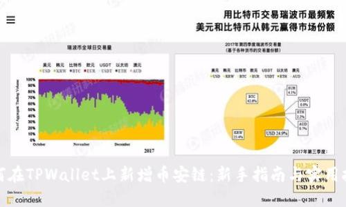 如何在TPWallet上新增币安链：新手指南与实用技巧