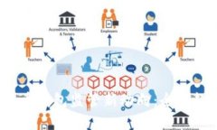 2023年数字货币钱包监管新动向：全球趋势与政策