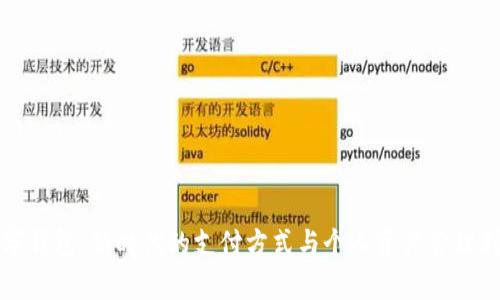 数字钱包：新时代的支付方式与个人资产管理利器