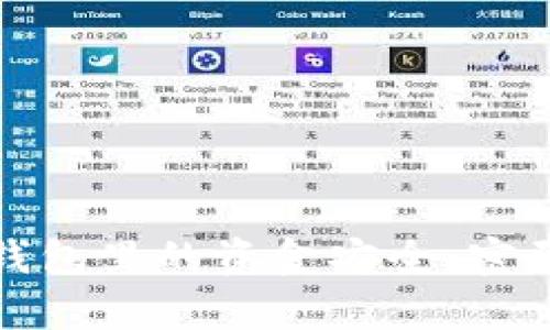 如何有效加密钱包里的资金安全：密码学与实用技巧