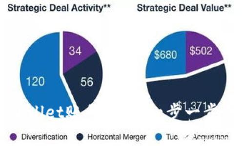 如何激活TPWallet账号密码：一步一步教你轻松搞定