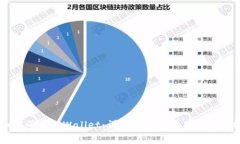 如何同步TPWallet：详细指南与常见问题解析
