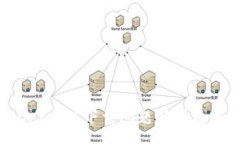 :TP Wallet iOS下载问题解析及解决方案