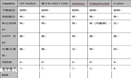 : 平果TP钱包下载指南：快速获取TP Wallet的完整教程