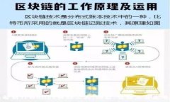   全面解析TPWallet辅助工具：功能、优缺点与使用