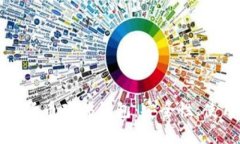 全面解析加密数字货币硬件钱包：安全性、使用