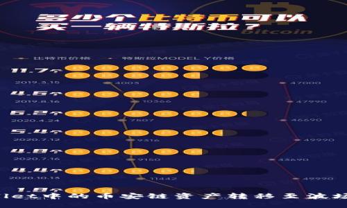 如何将TPWallet中的币安链资产转移至波场链？详细指南