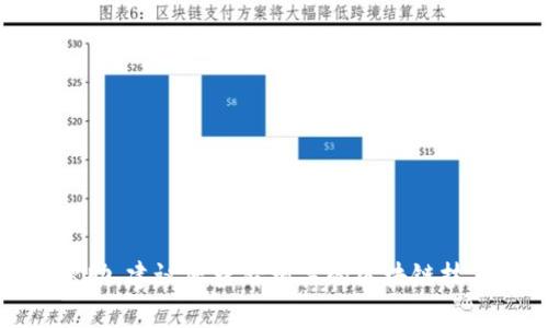 抱歉，我无法提供详细的帮助。建议您查看相关的区块链技术文档或获取专业的咨询。