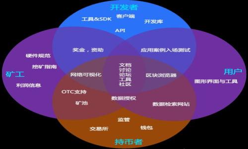 

tpwallet薄饼在哪里

关键词

薄饼, tpwallet, 美食, 餐厅推荐, 哪里买薄饼

详细介绍

薄饼是一种广受喜爱的美食，其柔软的面皮和丰富的馅料使其成为了各国人民日常饮食中不可或缺的一部分。在不同的国家和地区，薄饼的制作方法和馅料搭配都有所不同。例如，在中国，薄饼多用于做春卷、煎饼或是包子馅；而在法国，则有著名的可丽饼。在这篇文章中，我们将详细探讨薄饼的历史、制作方法、不同地区的风味，以及如何利用平台如tpwallet找到优质的薄饼餐厅。

薄饼的历史可以追溯到几千年前，各种形式的薄饼遍布全球。从简单的面粉和水制成的面饼，到富含乳酪和水果馅料的甜薄饼，薄饼一直是人们日常餐桌上的美味选择。在享用薄饼的同时，许多餐饮和外卖平台也如雨后春笋般涌现，为消费者提供了更多选择。

随着科技的发展，利用移动应用程序找到附近的薄饼餐厅变得更加方便。tpwallet作为一个创新的数字钱包应用，正在为用户提供更便捷的餐饮支付解决方案。通过tpwallet，用户可以轻松查看附近的薄饼餐厅、订餐和进行线上支付，简化了就餐流程。

接下来，我们将讨论薄饼的不同类型、制作方法、以及如何在tpwallet上查询薄饼餐厅的信息。

薄饼的不同类型

薄饼的种类繁多，不同文化背景下的薄饼也展现出独特的风味与烹饪方式。以下是几种常见的薄饼类型：

1. 中式薄饼
在中国，中式薄饼通常用于卷包各种馅料。例如，春卷的外皮是薄脆的，而北京烤鸭则是用一种较为柔软的面饼包裹着肉和配菜。中国的薄饼通常由小麦粉、淀粉和水混合制成，有时还会加入鸡蛋，以增加风味和口感。

2. 法式可丽饼
法式可丽饼是一种非常薄的煎饼，通常用牛奶、面粉、鸡蛋和少量黄油制作。可以制作成甜味或咸味的版本。甜味可丽饼通常会添加糖、果酱、巧克力酱或新鲜水果；而咸味版本则常加入火腿、鸡肉、蘑菇及奶酪。

3. 印度薄饼（Roti）
印度的Roti是由全麦面粉制成，通常作为正餐的配菜，与咖喱、豆类等菜肴一起食用。Roti外脆内软，口感极佳，印度人习惯用手撕扯着吃。

4. 墨西哥玉米薄饼（Tortilla）
墨西哥的玉米薄饼是由玉米粉和水制成，通常用作做 tacos 和 burritos 的基础。它们通常比较厚，富有弹性，能很好地承托各种馅料。

每种薄饼的制作技巧和馅料搭配都有其独特之处，而这也是薄饼受欢迎的重要原因之一。

制作薄饼的方法

制作薄饼的过程不复杂，但要掌握其要领，才能做出美味的薄饼。以下是制作简单中式薄饼的步骤：

原料准备
ul
    li小麦面粉：适量/li
    li水：适量/li
    li盐：少许/li
    li食用油：适量/li
/ul

步骤一：和面
将面粉、盐和水混合，揉成光滑的面团。尽量让面团保持一点湿润，但不要过于粘手。将和好的面团用湿布覆盖，静置30分钟，让面筋充分吸水，增强韧性。

步骤二：分割面团
将静置好的面团分割成小剂子，大小可以根据个人喜好决定。每个剂子用手掌轻轻按平。

步骤三：擀皮
将每个剂子擀成薄饼，注意用力均匀，使得薄饼尽量薄且圆。可以使用少量面粉防止粘连。

步骤四：煎饼
平底锅加热，倒入少许食用油，将擀好的薄饼放入锅中，煎至两面微微上色，外皮脆而金黄。根据喜好，煎饼时可以在一面涂上少许食用油，以增加香味。

步骤五：包馅料
将煎好的薄饼取出后，可以包入事先准备好的馅料，也可以根据个人口味，加入一些新鲜蔬菜或调味料，充分搅拌均匀即可。

通过这种简单的制作步骤，大家可以在家轻松享受到美味的薄饼。接下来，我们将讨论如何利用tpwallet找到附近的薄饼餐厅。

如何使用tpwallet寻找薄饼餐厅

tpwallet是一款非常实用的移动支付工具，除了支持交易支付外，还提供了餐厅信息查询、在线预定和优惠活动等功能。以下是使用tpwallet寻找薄饼餐厅的步骤：

步骤一：下载并注册tpwallet
首先，用户需要在应用商店中下载tpwallet，并注册一个账户。注册过程简便，只需提供邮箱或手机号码及设置密码即可完成。

步骤二：位置设置
打开tpwallet应用，确保开启位置服务，让其能够根据用户当前位置显示附近的餐厅信息。用户也可以手动输入城市或区域以查询相关餐厅。

步骤三：搜索薄饼餐厅
在搜索栏中输入“薄饼”或其他相关词汇，tpwallet会自动展示当地所有相关搜索结果。用户可以选择评分较高或评价好的餐厅。

步骤四：在线预定或直接下单
tpwallet提供了在线预定的功能，用户可以直接通过应用提前预定餐位，避免排队等候；或者选择外卖功能，将订单直接送到家中。

步骤五：支付与评价
用户完成用餐后，可以通过tpwallet快速进行线上支付。在确认订单后，可以给予餐厅评价，帮助其他用户选择更好的用餐场所。

以上步骤使得在tpwallet上寻找和享用薄饼的过程变得快捷高效，用户甚至可以在出门前就计划好餐厅和菜单。

与薄饼相关的五个问题及详解

1. 薄饼的营养价值如何？

薄饼的营养价值因其馅料和制作材料的不同而有所区别。传统上，中式薄饼的主要成分是面粉，提供了碳水化合物，这为身体提供了能量。在选择薄饼时，尤其是其馅料的营养成分是我们应该重点关注的。以下几种常见的薄饼馅料及其营养价值：

肉类：薄饼常常包含瘦肉，比如鸡肉、牛肉和猪肉。这些肉类是优质蛋白质的良好来源，能帮助肌肉修复和生长，同时还含有丰富的维生素B族和矿物质。

蔬菜：添加新鲜蔬菜，如胡萝卜、黄瓜、卷心菜等，不但能增加薄饼的色彩和口感，更是纤维素和维生素的重要来源。它们有助于促进消化，并增强免疫力。

豆类：如菜豆、豌豆等，也是一种不错的填充物，富含植物性蛋白及植物纤维，不仅口感独特，还增加了饱腹感。

油脂：虽然油脂是薄饼中不可或缺的部分，但需要注意的是，应尽量选择健康的植物油。如橄榄油、亚麻籽油等，而减少饱和脂肪酸的摄入。

此外，薄饼中的糖分主要来源于甜味薄饼或酱料，摄入过多可能增加肥胖及代谢相关疾病的风险。因此，建议在享用薄饼时，适量控制分量，同时降低添加糖和高油脂成分的使用。

2. 如何挑选优质的薄饼餐厅？

选择优质的薄饼餐厅可以极大提升用餐体验。以下几个方面可以帮助消费者更好地找到满意的餐桌：

1. 评价和评分：查看餐厅在食评网站、社交媒体上的评价，各大平台如大众点评、Google Maps等都有丰富的用户反馈。高评分和正面评论通常意味着更好的就餐体验。

2. 菜单多样性：优质的薄饼餐厅往往会提供多样的薄饼选择和创意搭配，满足不同口味的人群需求。其实用人性化的菜单，顾客能快速找到自己喜爱的选择。

3. 食材新鲜度：优质的餐厅通常会使用新鲜的原材料，顾客可以观察餐厅的卫生状况、厨房的干净程度，直接影响薄饼的口感与安全。

4. 服务态度：良好的服务直接影响顾客的用餐体验。餐厅服务员的态度、专业知识及反应准确度可以是客户再次光顾的原因。

5. 环境及氛围：最后，餐厅环境也是重要一环，舒适、优雅的就餐环境将提高整体就餐满意度。在视觉和听觉上都能够给顾客带来愉悦的体验。

3. 家庭自制薄饼有何窍门？

对于喜欢DIY的家庭来说，自制薄饼不仅能提升亲子互动机会，还可调动全家人的注意力参与到美食制作中。以下是一些自制薄饼的窍门，帮助你家中的薄饼达到最佳口味：

1. 面团的制作：薄饼的面团是制作成败的关键，面团一定要放松，充分静置有助于表面滑腻，减少面筋的回缩。

2. 温度掌控：在煎薄饼时，控制好火候至关重要，太高的话容易焦黑，而太低则是煮熟但不形成脆皮。中小火更容易借助热气完成薄饼的两面熟透。

3. 馅料的搭配：在选择馅料时，应兼顾色泽、味道及营养，尤其是蔬菜的搭配。建议选择时令的、当季的新鲜食材，营养成分更全面，口味会更加丰富。

4. 自制调味酱：可以自制简单的调味酱，如酸奶酱、芝麻酱等，增添鲜香风味；避免使用商业化的调料包，能够降低调料中的化学成分及添加剂对健康的影响。

5. 创造不同风味：可尝试不同国家的薄饼风味，如向意式薄饼逐步转变，利用不同的调料与食材，争取在不同层面提升薄饼的多样性。

4. 市场上的薄饼消费趋势是如何的？

近年来，薄饼的市场消费趋势逐渐增长，这主要归功于以下几个因素：

1. 便捷性：快节奏的生活让许多消费者愿意选择便捷性高的食品，薄饼作为一种快速美食，适合外带和家庭聚会，方便分享，受到青睐。

2. 健康饮食的趋势：近年来消费者越来越注重饮食健康，薄饼的做法多变，可选择健康的全麦面粉与新鲜的蔬菜，吸引寻求健康饮食的顾客。

3. 创新与融合：许多餐厅不断推出新口味的薄饼以吸引顾客，文化融合的薄饼创意越来越多，比如水果薄饼、甜品薄饼等，给消费者提供丰富的体验。

4. 线上外卖市场的崛起：随着外卖需求的增加，越来越多的薄饼店尝试线上订单与外送，显著提高了销售量与业务范围。

5. 青年消费群体：年轻人追逐时尚潮流以及新兴美食的热情，使得薄饼这类既便捷又美味的选择受到广泛热捧。

5. 如何在tpwallet上享受到优惠活动？

tpwallet不仅仅提供方便的支付手段，还时常推出各种优惠活动，帮助用户节省开支。以下是如何通过tpwallet享受到优惠活动的几个建议：

1. 加入会员：许多餐厅与商家针对tpwallet用户推出的会员特权，顾客注册后可以享有额外折扣及礼品，鼓励更多的消费。

2. 关注优惠券：时常检查tpwallet的“优惠”或“活动”版块，进行相关优惠券的领取与使用。商家会不定期推出限时优惠活动，用户可抓住机会，享受更多的优惠价格。

3. 参与推广活动：tpwallet会推出各种推广活动，通过邀请好友或分享给更多的人获取额外奖励。如用户通过邀请获得购物返现，增加其购买力。

4. 结账时确认优惠：在结账时，用户可以提前确认是否选择了所有适用的折扣，这样可以最大化节约餐饮消费。

5. 实时更新：注意tpwallet的推送通知，及时获取最新的活动信息，促销信息在周末、节假日等重要时段更频繁，从中抓住消费机会。

通过这些步骤，用户可以在tpwallet上获得更好的消费体验，充分利用每一次就餐机会。

总之，薄饼作为一种流行美食，历史悠久，种类繁多。通过学习制作技巧、了解餐厅及原材料选择，能够使薄饼这一美味更受人喜爱。借助现代科技平台如tpwallet，我们不仅能方便快捷找到美食，还能享受到更多优惠！希望大家在未来的用餐中，能够享受到更多美味的薄饼体验！