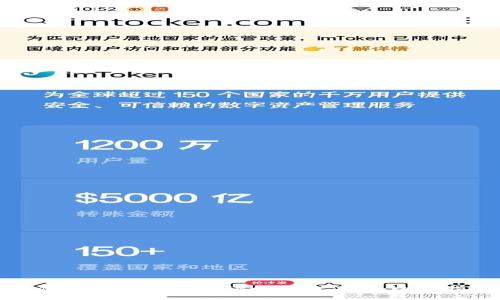 如何将Token.im与TPWallet关联：全面指南