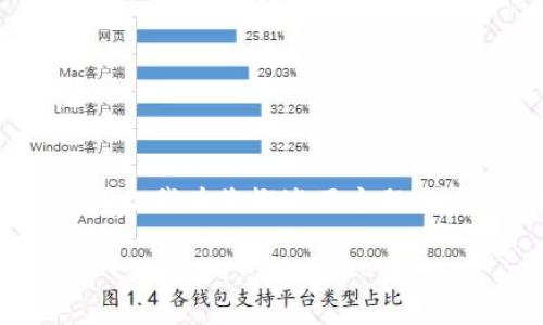 由于字数限制，我将为您提供一个简要的、关键词以及问题提纲。详细的介绍将很长，因此我为您概述了主题，并可以在后续提供具体内容。您可以根据下面提纲要求继续提问或深入探讨特定部分。

如何在TokenPocket中安全删除钱包？