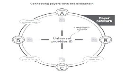 如何为 TPWallet 添加自定义图标