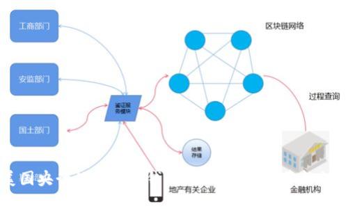 美国央行数字货币钱包：未来金融的革新之路