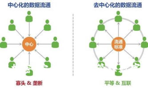 : TPWallet私钥加密：安全存储与管理数字资产的最佳实践