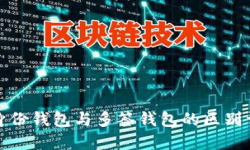 TP身份钱包与多签钱包的区别详解