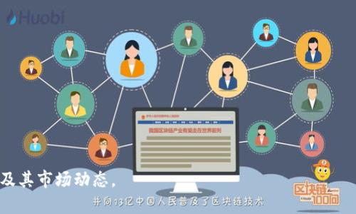 区块链钱包上架时间揭秘：影响因素与市场趋势分析/
区块链钱包, 上架时间, 市场分析, 影响因素, 趋势分析/guanjianci

在近年来，区块链技术的迅猛发展推动了数字货币的广泛应用，而区块链钱包作为连接用户与数字资产之间的重要工具，其上架时间对市场的影响尤为显著。本文将详细探讨区块链钱包的上架时间，包括它的影响因素、市场趋势以及用户的使用体验等。此外，我们还将提出五个可能相关的问题，并逐一进行深入分析。

区块链钱包的定义与作用
区块链钱包是用于存储、管理和交易数字资产（如比特币、以太坊等）的软件或硬件工具。它不仅能让用户安全地存放数字货币，还允许用户进行转账、接收资金等操作。区块链钱包可以分为热钱包和冷钱包，两者各有优缺点。热钱包通常方便快捷，但安全性较低，而冷钱包则是在离线状态下存储资产，安全性较高，但操作上则相对复杂。

区块链钱包的上架时间的重要性
区块链钱包的上架时间对于其市场表现和用户接受度具有重要意义。首先，新钱包在技术上需要不断迭代更新，确保其能够支持最新的区块链及数字货币。其次，上架时间往往与市场需求密切相关，只有在适当的时间推出，才能获得用户的关注与使用。最后，上架后的推广策略也是影响用户下载和使用的重要因素之一。

影响区块链钱包上架时间的因素
区块链钱包的上架时间受多种因素的影响，包括但不限于市场需求、技术迭代、法律法规和竞争环境等。首先，市场需求驱动钱包的开发和上架。如果某种新兴数字货币受到广泛关注，那么针对该货币的专用钱包也会迅速上线。其次，技术方面，数字货币及区块链技术的快速更新使许多钱包需要不断迭代以保持其市场竞争力。此外，各国针对数字货币的法律法规变化也会对钱包的上架时间产生影响。在一些国家，法规的不确定性可能导致数字钱包的开发进度缓慢，甚至完全停滞。同时，市场竞争同样是决定钱包上架时机的关键因素，一旦竞争对手推出新的功能，其他钱包就必须迅速跟进，以免被市场淘汰。

区块链钱包的上架市场趋势
区块链钱包的市场趋势是动态变化的。从最初的单一币种钱包演变为如今多币种支持的综合性钱包，区块链钱包的功能也日益丰富，逐步整合了交易所、DEX（去中心化交易所）、贷款和抵押等多种功能。根据市场反馈，用户对钱包的便捷性、功能多样性和安全性有着极高的期待。因此，钱包开发者在上架时必须考虑到用户需求，确保产品能够吸引用户使用。

关于区块链钱包，用户常问的问题

以下是一些用户可能关注的关于区块链钱包的问题：
ul
  li1. 什么是区块链钱包，如何选择合适的钱包？/li
  li2. 区块链钱包的安全性如何保证？/li
  li3. 区块链钱包上架后，我该如何使用它？/li
  li4. 区块链钱包上架时间对交易有什么影响？/li
  li5. 有哪些流行的区块链钱包推荐？/li
/ul

问题一：什么是区块链钱包，如何选择合适的钱包？
区块链钱包是用于接收、发送和存储数字资产的工具。它可以是软件（手机应用、网页界面）或硬件（USB设备）。选择合适的钱包时，用户应考虑以下几个主要方面：
strong1. 安全性：/strong这可能是最重要的因素。确保你选择的钱包提供多层安全措施，包括双重认证、私钥加密等。冷钱包通常更为安全，适合长期存储。但如果你频繁交易，则热钱包会更方便。
strong2. 支持币种：/strong选择一个能够支持你想要交易的数字货币的钱包。一些钱包只支持特定的币种，而多币种钱包支持更为广泛，能满足不同需求。
strong3. 用户体验：/strong钱包界面的友好性和操作的简便程度也应考虑。有些钱包可能非常强大，但如果操作复杂，则会导致用户使用体验不佳。
strong4. 费用：/strong选择钱包时，要一并考虑其收取的交易费用或使用费用，不同钱包的费用标准可能会有所不同。
strong5. 社区支持和开发者信誉：/strong拥有良好社区支持与活跃开发团队的钱包，通常在软件更新和问题解决方面较为及时。

问题二：区块链钱包的安全性如何保证？
区块链钱包的安全性是用户最关心的问题之一。为了保证安全性，在选择和使用钱包时，用户需要注意以下几点：
strong1. 私钥管理：/strong私钥是区块链钱包的核心，用户需要妥善保管自己的私钥。在使用热钱包时，私钥通常由钱包提供商管理，而冷钱包则允许用户完全控制私钥，极大提高了安全性。
strong2. 加密算法：/strong钱包内的数据和交易过程应使用高强度的加密算法进行保护，确保用户的信息不被泄露或窃取。
strong3. 双重认证：/strong许多钱包提供双重身份验证，确保只有经过认证的用户才能访问钱包。这一措施减少了未经授权的访问。
strong4. 反应机制：/strong选择有强大反应机制的钱包，如果有可疑活动，能够及时通知用户，并采取相应措施。
strong5. 定期备份：/strong用户应定期备份钱包数据，保障数据在损坏或丢失时能够快速恢复。

问题三：区块链钱包上架后，我该如何使用它？
使用区块链钱包主要包括安装、创建账户、存储及处理交易等步骤。具体操作如下：
strong1. 安装钱包：/strong根据你的设备选择合适的钱包类型，下载并安装相应的应用程序。确保从官方网站或可信的应用商店下载，以避免恶意软件。
strong2. 创建账户：/strong首次使用时，通常需要创建一个账户，并生成钱包地址。用户需要保证私钥或恢复助记词的安全，因为丢失这些信息将无法恢复访问权限。
strong3. 存储资产：/strong通过从交易所、其他钱包或其他方式获得 cryptocurrency 并将其存入你的区块链钱包。转账时需要提供相应的钱包地址。
strong4. 处理交易：/strong用户可选择发送或接收资产。发送时需输入接收方钱包地址、金额并确认交易。某些钱包可能会提供简化交易的功能。
strong5. 关注市场动态：/strong在使用钱包的过程中，用户应关注市场动态和最新资讯，确保及时调整投资策略。

问题四：区块链钱包上架时间对交易有什么影响？
钱包的上架时间直接影响用户的交易行为和市场的流动性。每当一个新的钱包上线，通常会带来新的交易机会和用户参与。以下是几个方面的指导：
strong1. 及时性：/strong当钱包能够尽快上线，并集成多个热门币种时，用户将更愿意尝试该钱包。快速反应市场需求的钱包通常拥有较高的关注度和使用率。
strong2. 促销活动：/strong许多钱包在上线时会推出促销活动或奖励机制，吸引用户注册和使用，从而提升市场流动性。在交易所的竞争背景下，钱包的上架策略也会直接影响其市场份额。
strong3. 增强用户体验：/strong钱包上线时若提供良好的用户体验，能够在短期内迅速吸引并留住用户。通常钱包上线初期会经历一个高峰期，若后续体验不佳，用户可能会流失。
strong4. 竞品压力：/strong如果同行已推出了类似的钱包，后续的新钱包将在市场中面临较大的竞争压力。为了在这个竞争环境中生存和发展，新钱包需通过市场数据不断自身功能与服务。

问题五：有哪些流行的区块链钱包推荐？
市面上流行的区块链钱包种类繁多，以下是一些备受用户信赖的产品推荐：
strong1. MetaMask：/strong这是一个适用于以太坊网络的热钱包，很受区块链游戏及 NFT 交易的欢迎。用户可以在浏览器中使用，便捷且功能多样。
strong2. Ledger Nano S/X：/strong属于硬件钱包，以其极高的安全性著称，适用于长期存储大宗数字资产.
strong3. Coinbase 钱包：/strong作为较为知名的交易所，其钱包内置多种功能，用户可轻松管理多种数字资产，并进行商业交易。
strong4. Trust Wallet：/strong这是一款由 Binance 推出的多链钱包，用户可以非常方便地进行多项操作，比如交易、接入去中心化应用等。
strong5. Trezor：/strong同样是硬件钱包中的佼佼者，适合严谨的投资者。提供多层安全保护，支持多种币种和多种先进的恢复选项。
选择合适的钱包是保护资产安全和提升使用体验的重要步骤。作为用户，可以依据个人需求和市场趋势不断调整选择，将个人利益最大化。

总结而言，区块链钱包的上架时间不仅与市场需求密切相关，还受到技术、法律和竞争环境的多重因素影响。在选择和使用钱包时，用户应充分考虑钱包的类型、功能、安全性等多方面的因素，以确保其投资安全与使用满意度。希望通过本文的详细分析，读者能更好地理解区块链钱包及其市场动态。