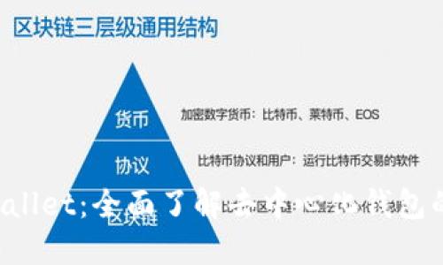 : MDX TPWallet：全面了解去中心化钱包的优势与应用