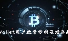 TPWallet用户数量分析及增长趋势