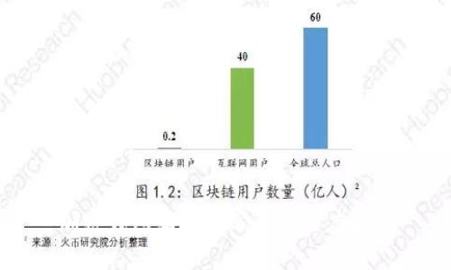 加密钱包英文缩写及其深度解析