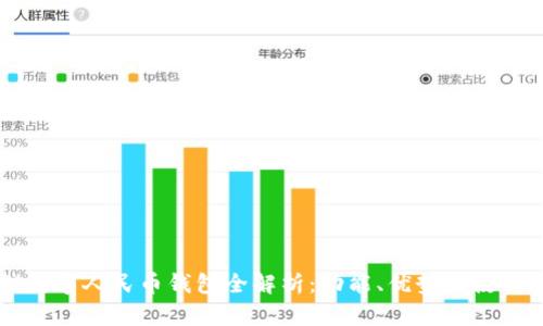 电信数字人民币钱包全解析：功能、优势与使用指南