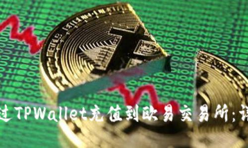 示例

如何通过TPWallet充值到欧易交易所：详尽指南