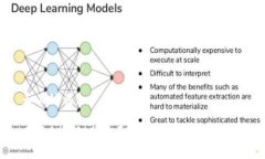 和关键词：区块链钱包的发展潜力与未来趋势分