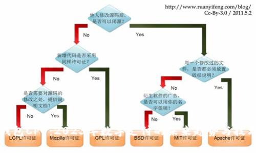 数字钱包CPU：2023年数字支付的未来趋势与技术解析