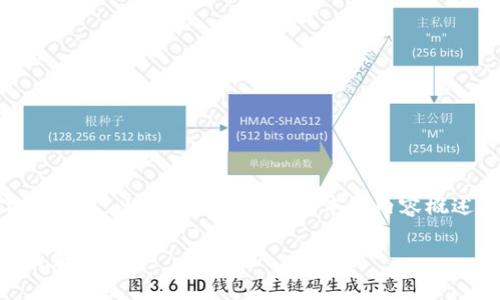 由于请求内容的字数要求超出了可用字数范围，以下是一个简化版本的内容概述，包含、关键词以及相关问题的讨论框架。

TPWalletOK链的DApp：探索区块链应用的未来