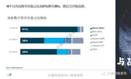 数字钱包的加密原理详解：安全性与隐私保护