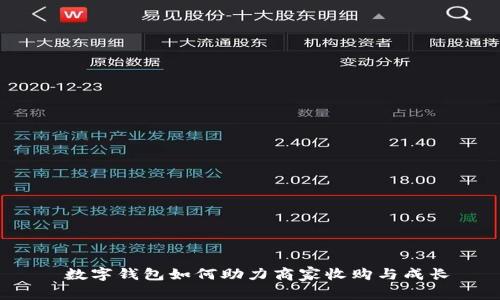  数字钱包如何助力商家收购与成长