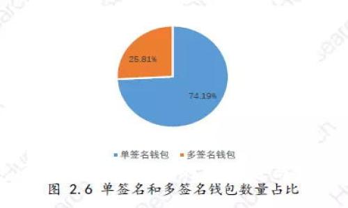钱包区块链副业赚钱的新机遇与发展策略