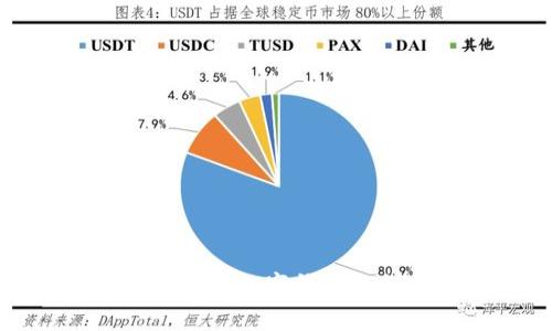 在京东上使用数字钱包的详细指南
