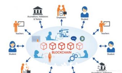 
tpwallet显示病毒怎么办？解决方案与安全指南