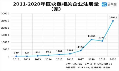 如何使用TPWallet安全方便地转移数字资产