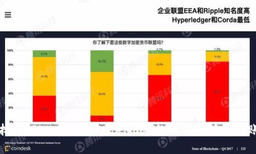 如何找到TPWallet中SafeMoon的正确地址和转账指南