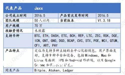 欧朋加密钱包：安全、便捷、全面掌控您的数字资产