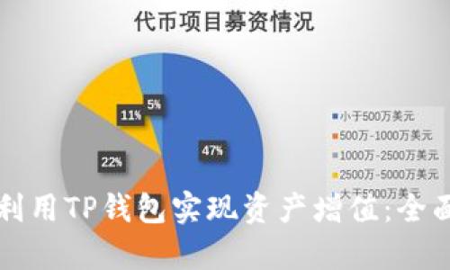 如何利用TP钱包实现资产增值：全面解析