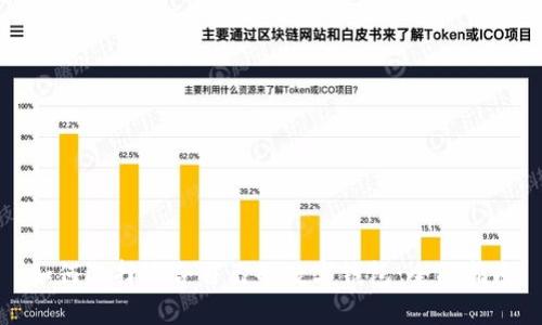 如何选择适合自己的数字钱包：全面指南