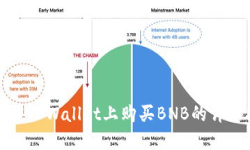 如何在TPWallet上购买BNB的详细指南